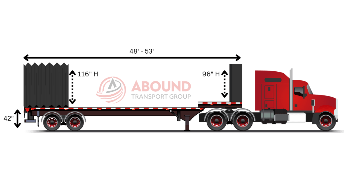 inside height of a stepdeck conestoga trailer including the upper deck and lower deck dimensions and overall length graphic diagram for logistics help for dimensions