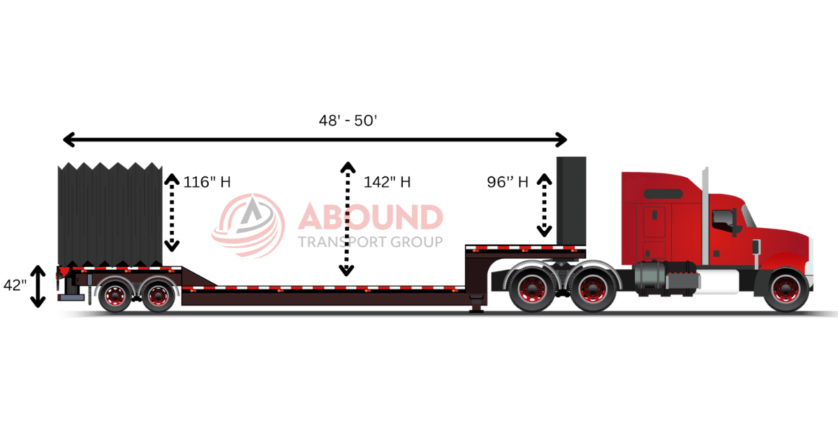 Double Drop conestoga trailer inside height dimensions diagram for logistic help