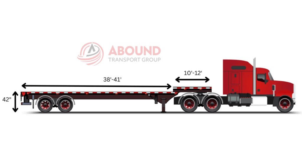 Stepdeck Trailer Dimensions and Specifications - Abound Transport