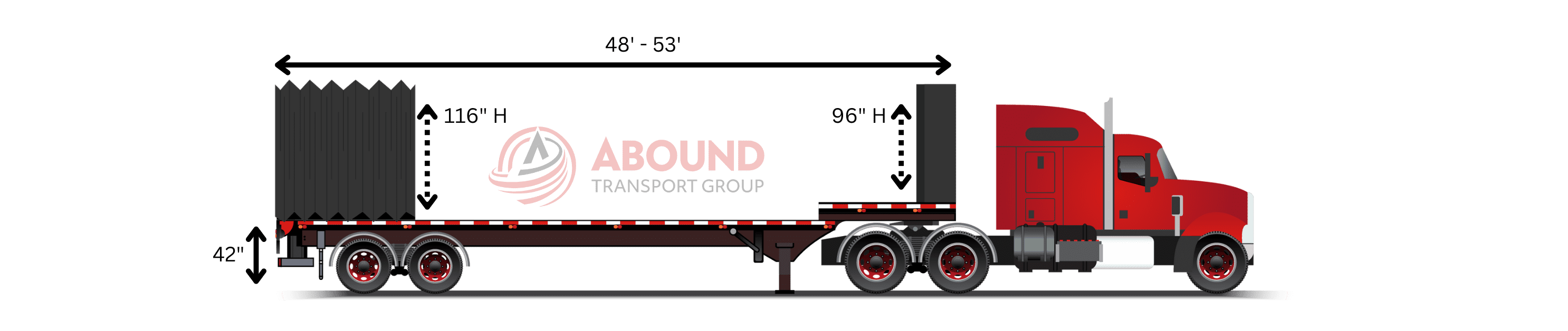 Vector diagram of a Step Deck Conestoga Trailer showing maximum cargo height and width capacity