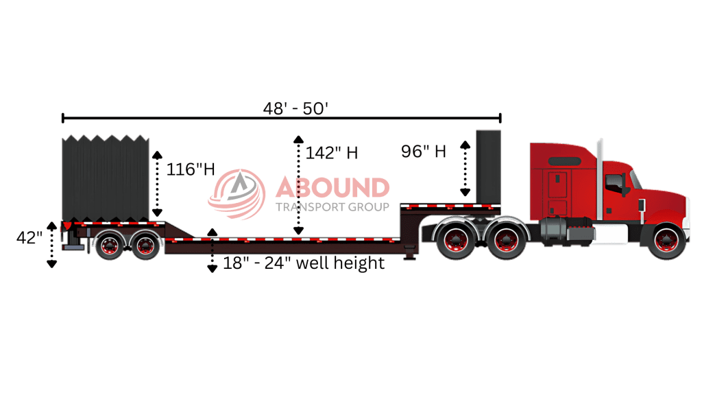 Double-Drop Conestoga Trailer with height clearance and max cargo specs.