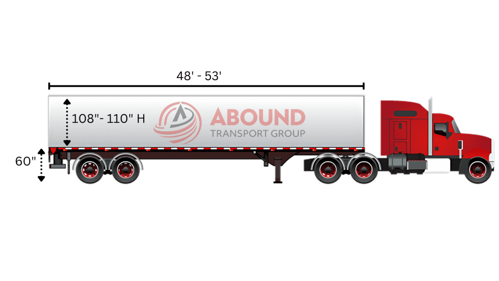 Dry Van Trailer dimensions, cargo capacity, and specs for secure freight shipping.