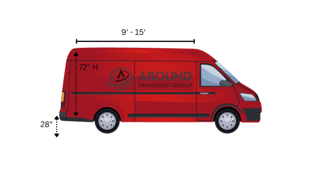 Sprinter Van dimensions and max cargo capacity for small, expedited loads.