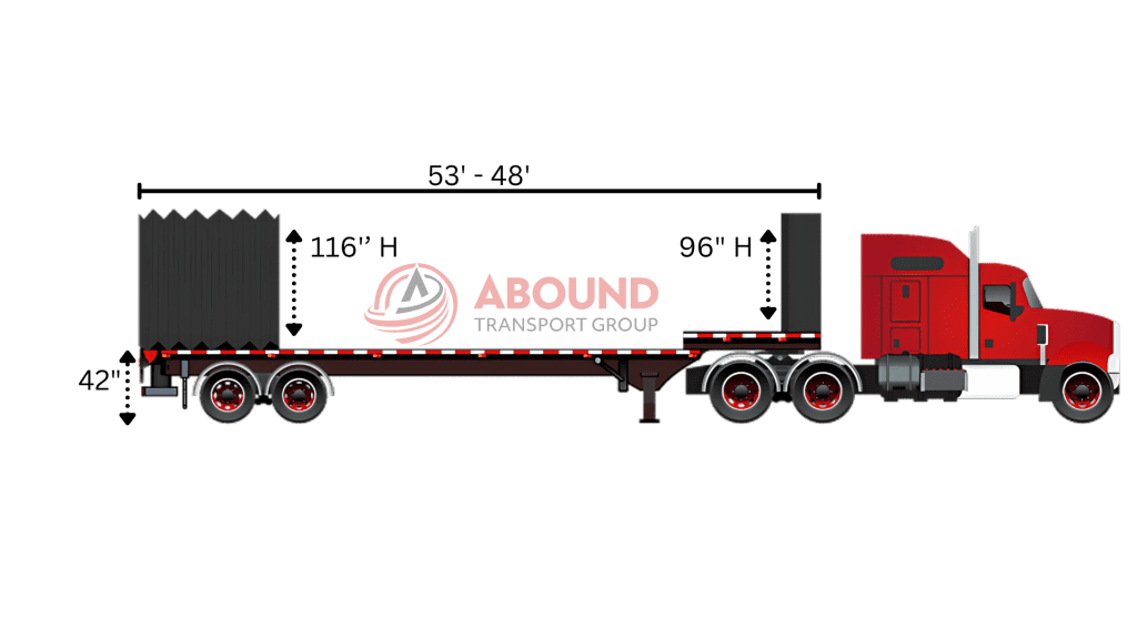 Stepdeck Conestoga Trailer specs, including dimensions and protective cover.