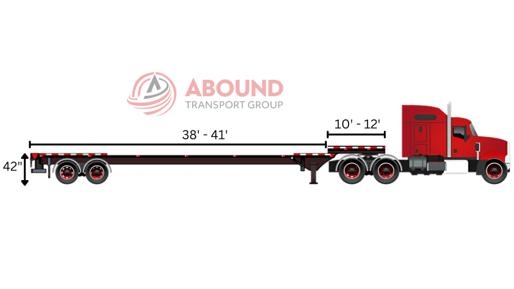 Stepdeck Stretch Trailer with max cargo capacity for long, tall loads.