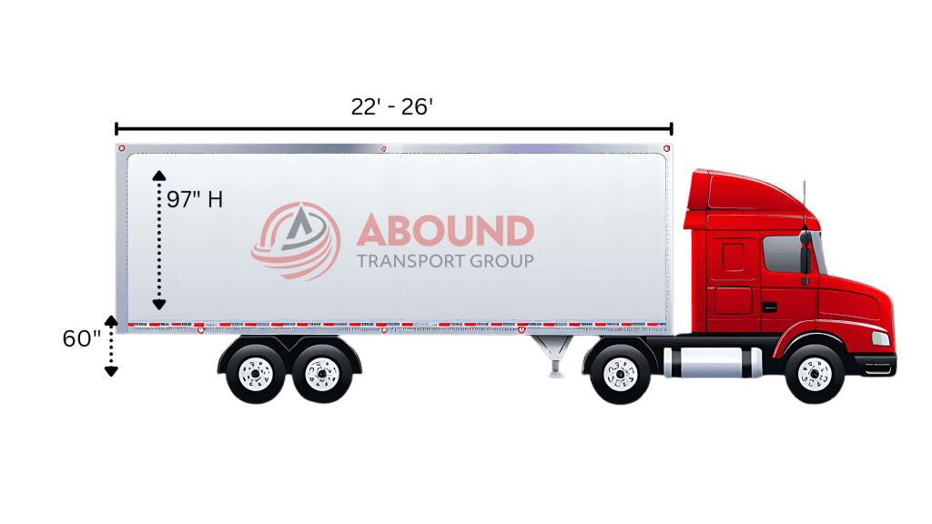 Straight Truck Trailer specs, dimensions, and max load capacity.