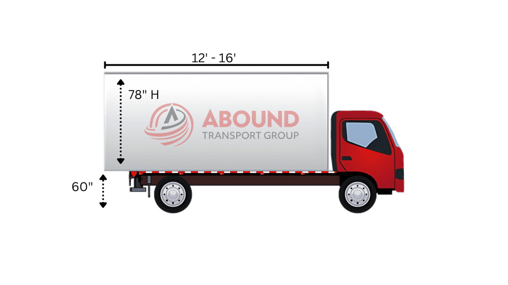 Box Truck dimensions and max cargo capacity for secure, enclosed freight transport.