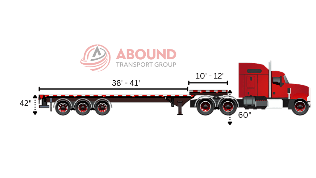 Tri-Axle Stepdeck Trailer specs with max load capacity for heavy freight.