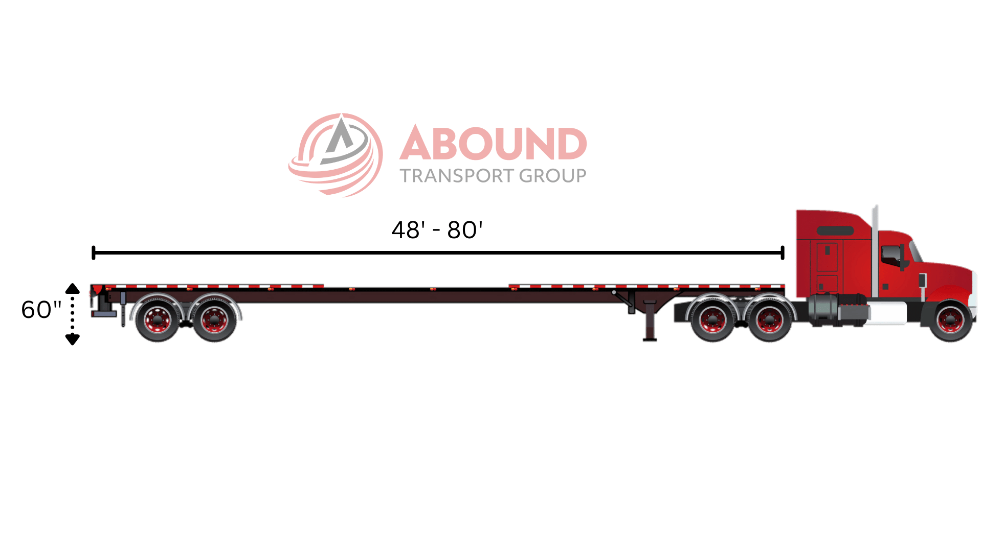 Flatbed stretch extendable trailer deck length specs graphic