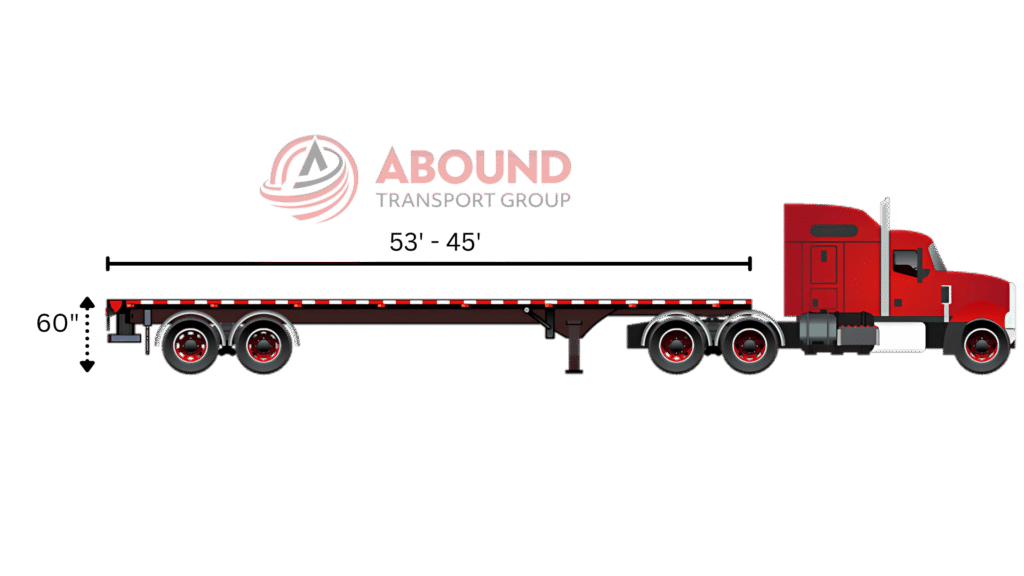 Flatbed trailer deck height and freight loading dimensions graphic