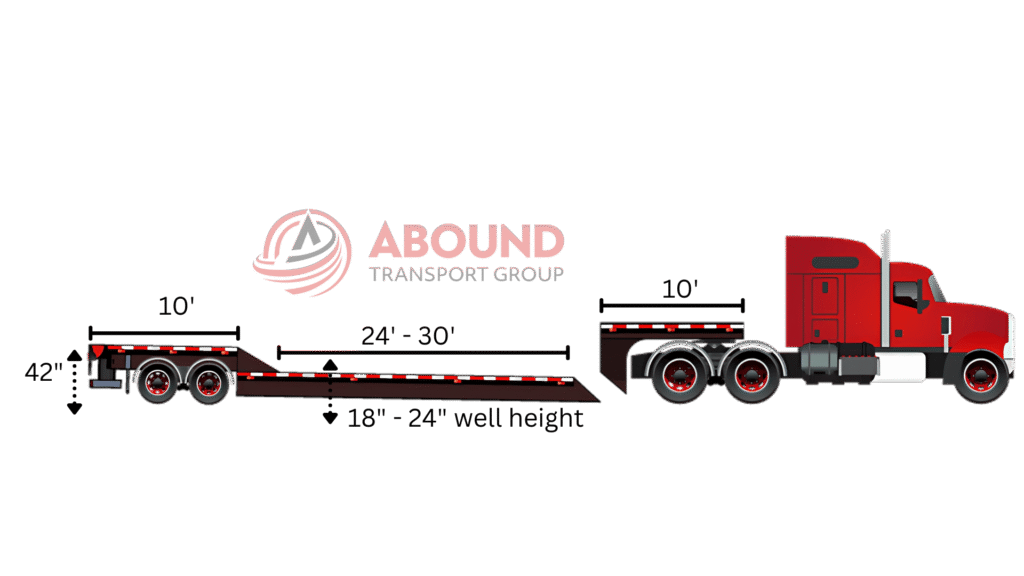 RGN removable gooseneck trailer dimensions and well height specs graphic