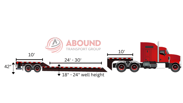 Low Boy Dimensions Freight Shipping Guide for Shippers