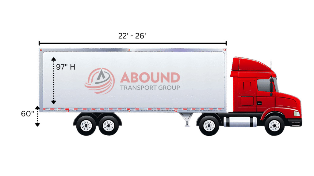 Straight truck box cargo dimensions and liftgate freight capability graphic