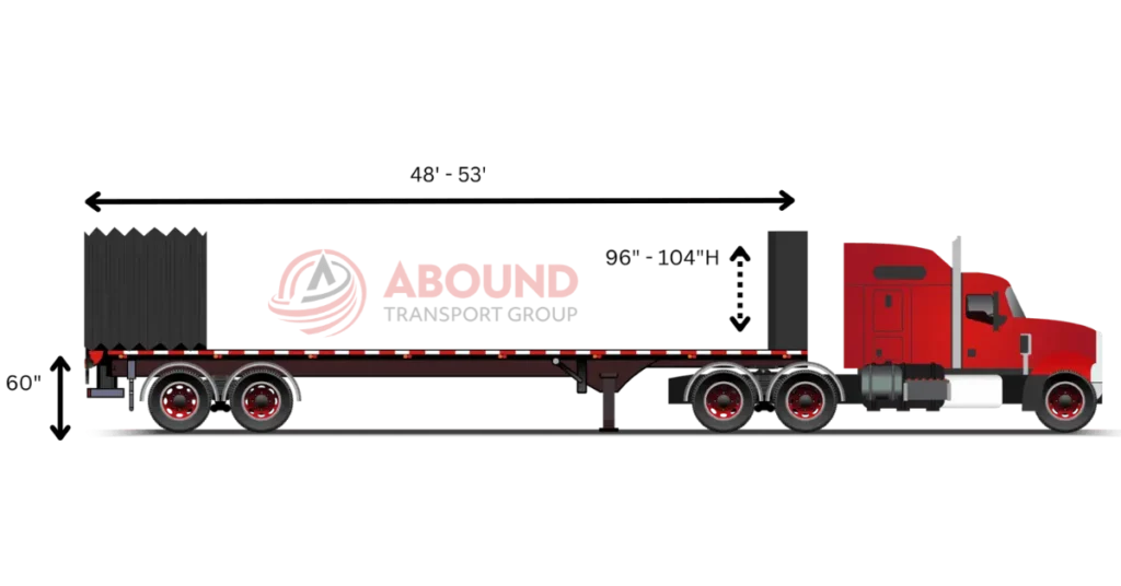 inside height of a conestoga flatbed trailer as well and the deck height and overall length and weight capacity