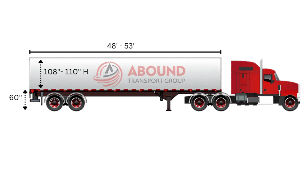 Dry van trailer interior dimensions and load weight capacity graphic