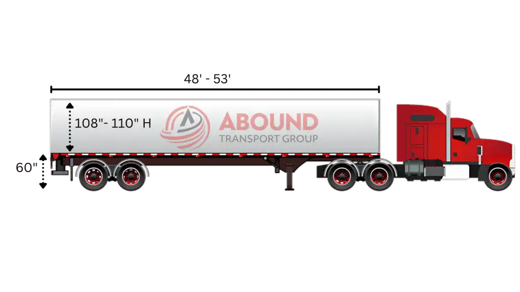 Dry van trailer interior dimensions and load weight capacity graphic