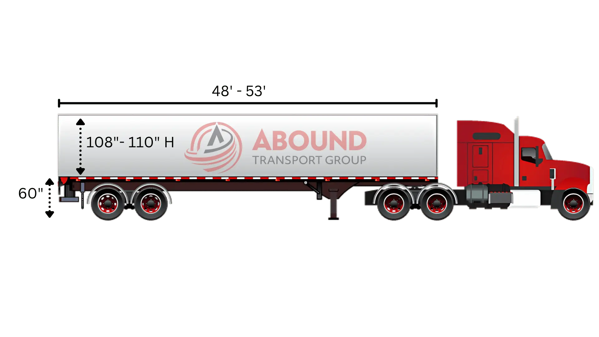 Dry van trailer interior dimensions and load weight capacity graphic
