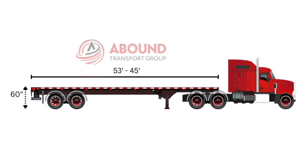 Flatbed trailer deck height and freight loading dimensions graphic