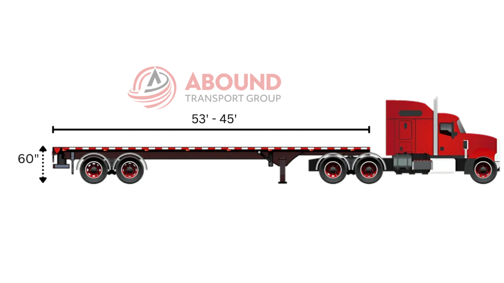 Flatbed trailer deck height and freight loading dimensions graphic