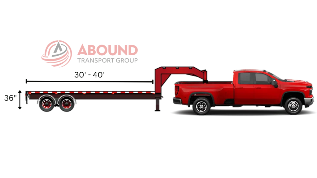 Hotshot flatbed trailer dimensions and deck height graphic
