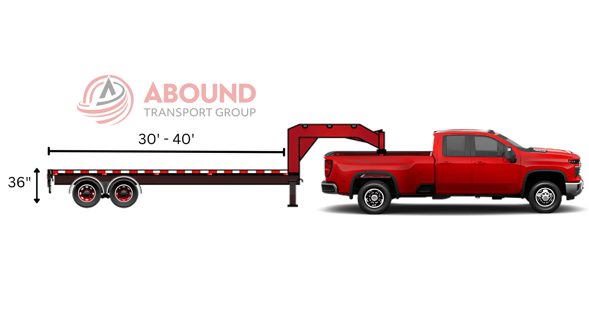 Hotshot flatbed trailer dimensions and deck height graphic