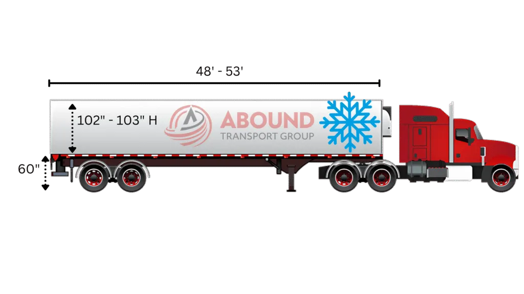 Reefer refrigerated trailer temperature-controlled freight specs graphic
