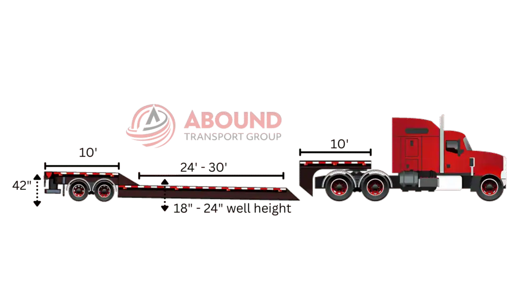RGN removable gooseneck trailer dimensions and well height specs graphic