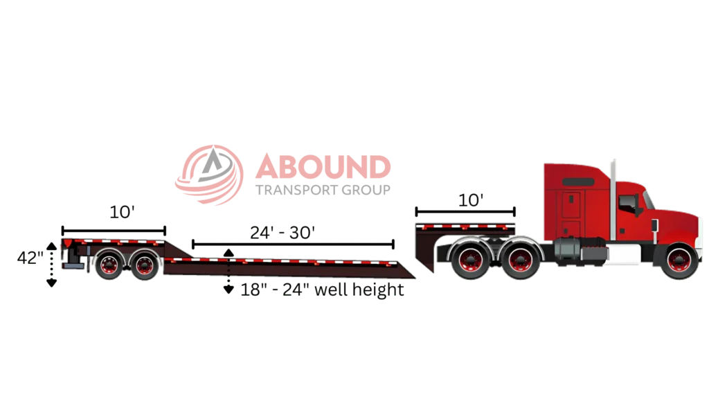 RGN removable gooseneck trailer dimensions and well height specs graphic