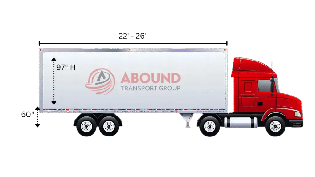 Straight truck trailer dimensions diagram showing 97-inch interior height for commercial freight shipping and logistics