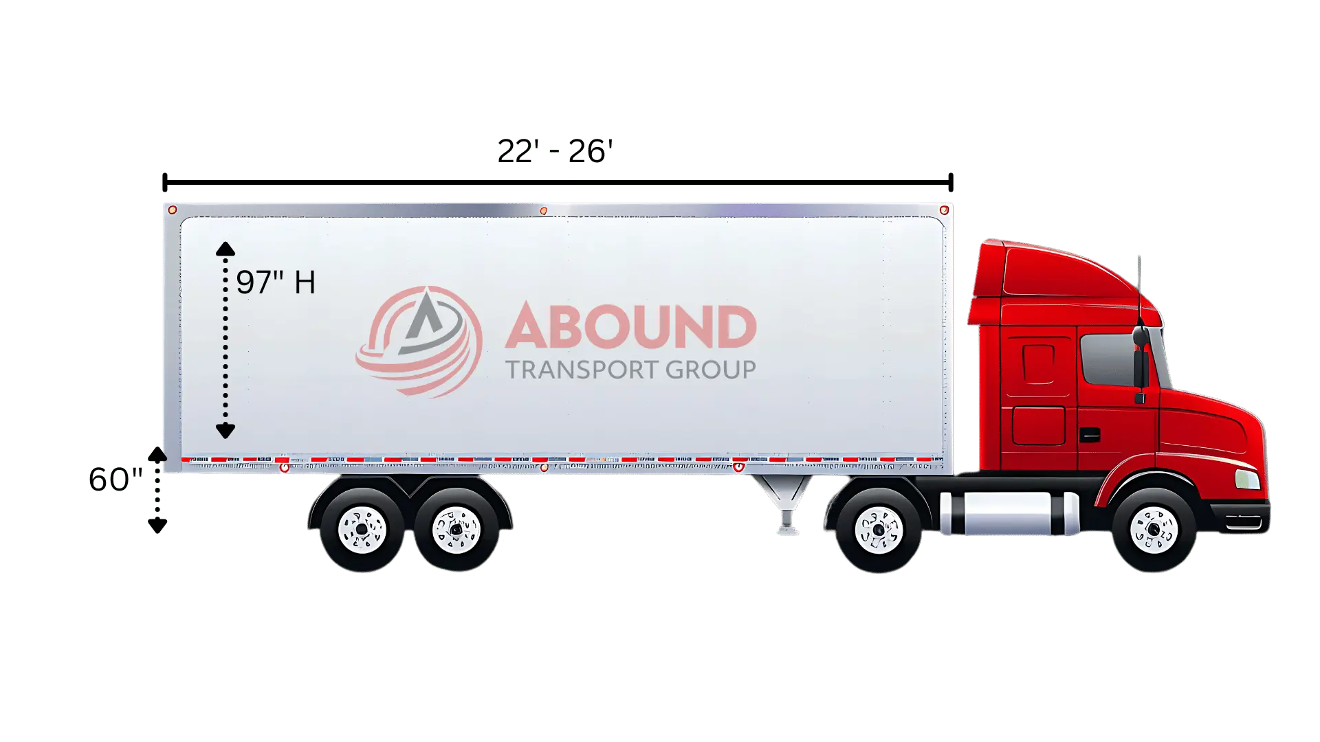 Straight truck box cargo dimensions and liftgate freight capability graphic