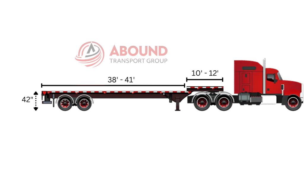 Straight truck box cargo dimensions and liftgate freight capability graphic