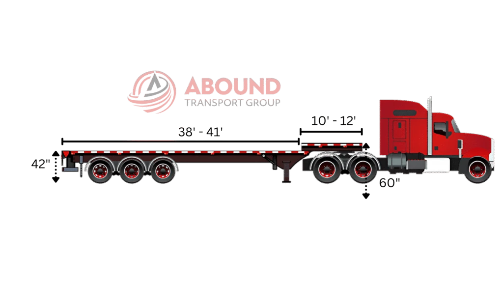 Tri-axle stepdeck trailer weight capacity and deck height specifications graphic